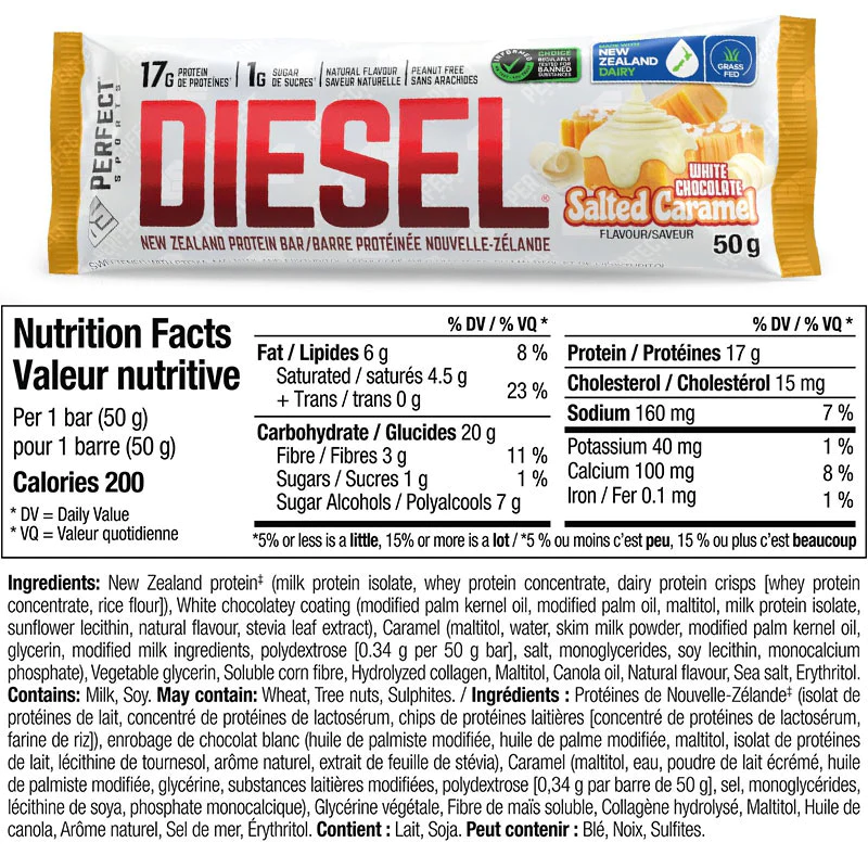 Diesel New Zealand Protein Bars Nutrition Facts White Chocolate Salted Caramel