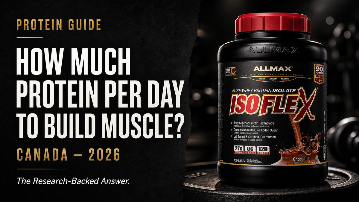 How Much Protein Per Day to Build Muscle Canada 2026 — Research-Backed Guide