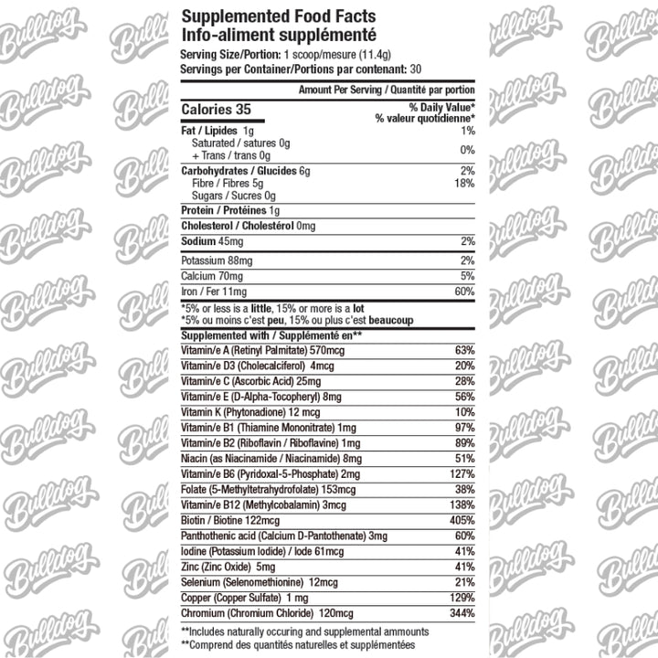 ANS-Performance-Greens-Superfood-30-supplement-facts
