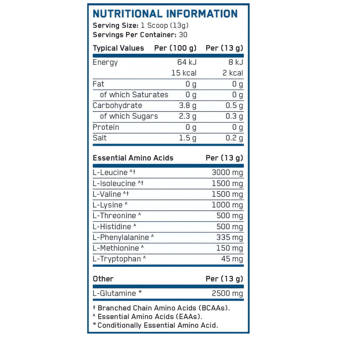Applied Nutrition Amino Fuel nutritional information – essential amino acid profile per serving, zero sugar