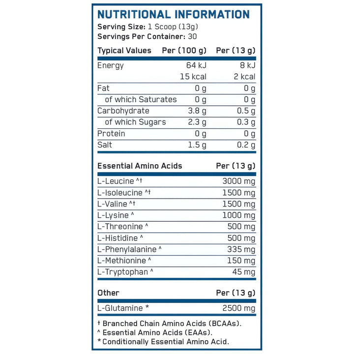 Applied Nutrition Amino Fuel nutritional information – essential amino acid profile per serving, zero sugar