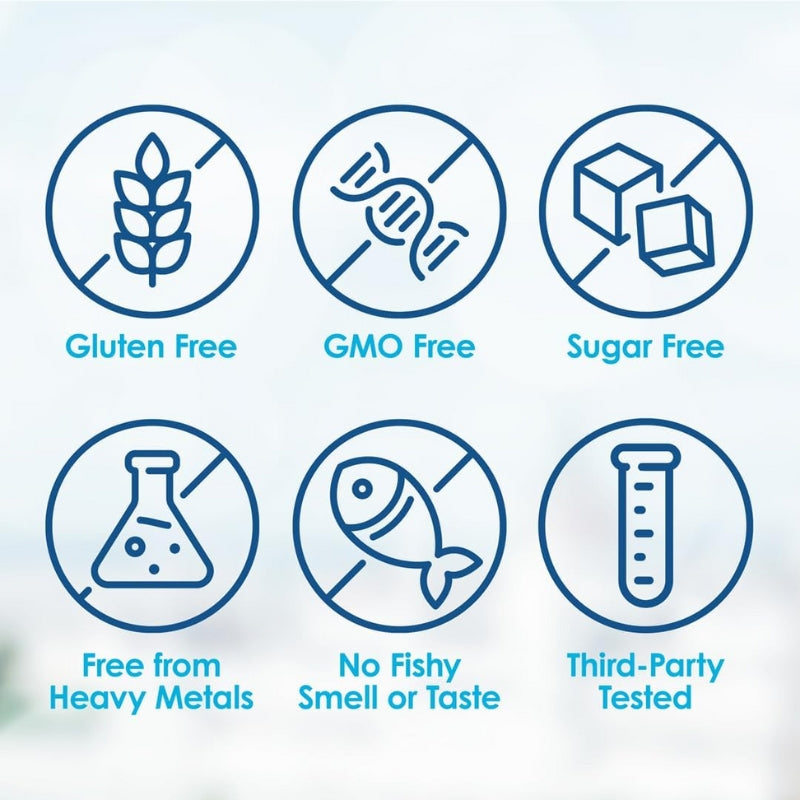 AquaOmega-5X-Ultimate-Strength-High-EPA-Fish-Oil-Omega-Features