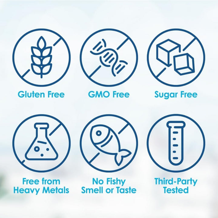 AquaOmega-5X-Ultimate-Strength-High-EPA-Fish-Oil-Omega-Features_f6259e09-9e7f-4808-b576-6eb1ce48963b