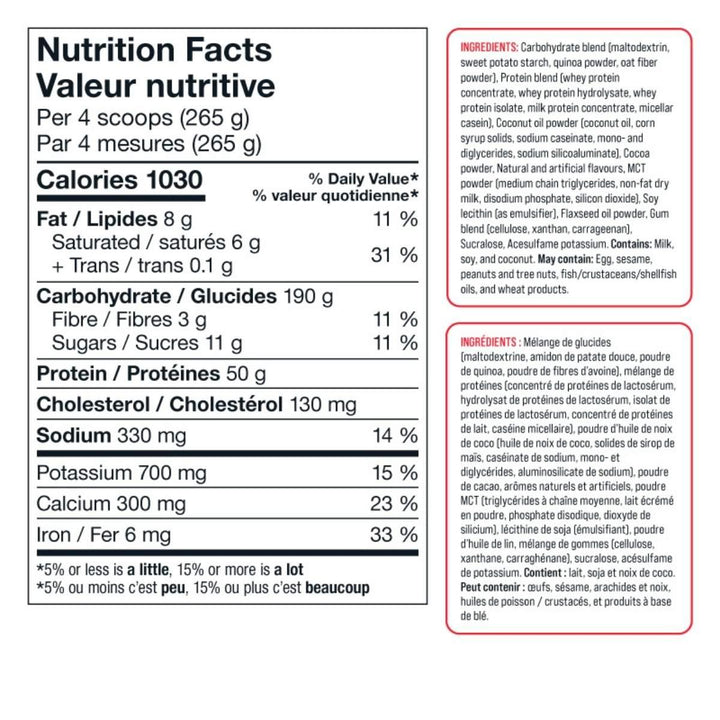 BASIC_Mass_Gainer_6lbs_Chocolate_Nutrition_Facts