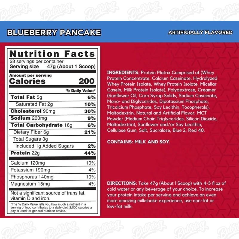 BSN_Syntha-6__29lbs_Blueberry_Pancake_Nutrition_Facts