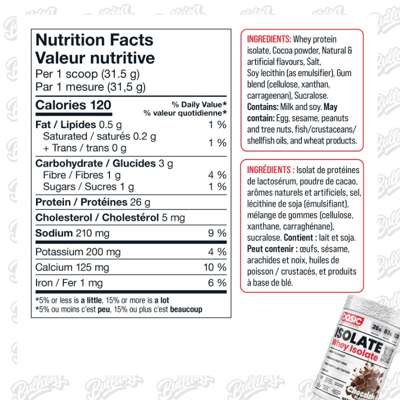 Basic-Whey-Protein-Isolate-2lbs-Chocolate-Nutrition-Facts