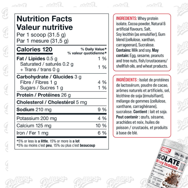 Basic-Whey-Protein-Isolate-2lbs-Chocolate-Nutrition-Facts