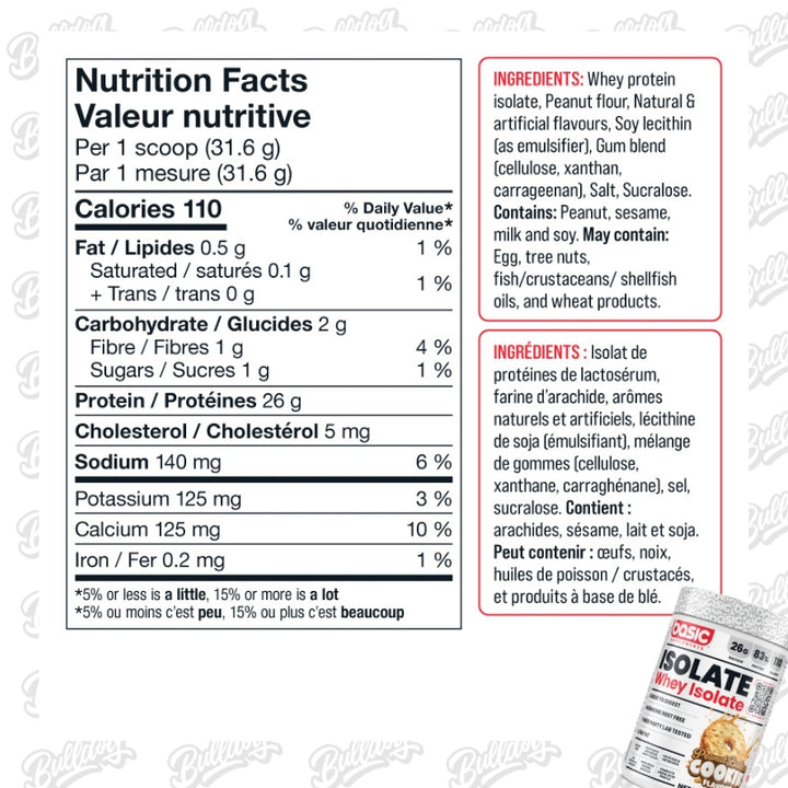 Basic-Whey-Protein-Isolate-2lbs-Peanut-Butter-Cookie-Nutrition-Facts