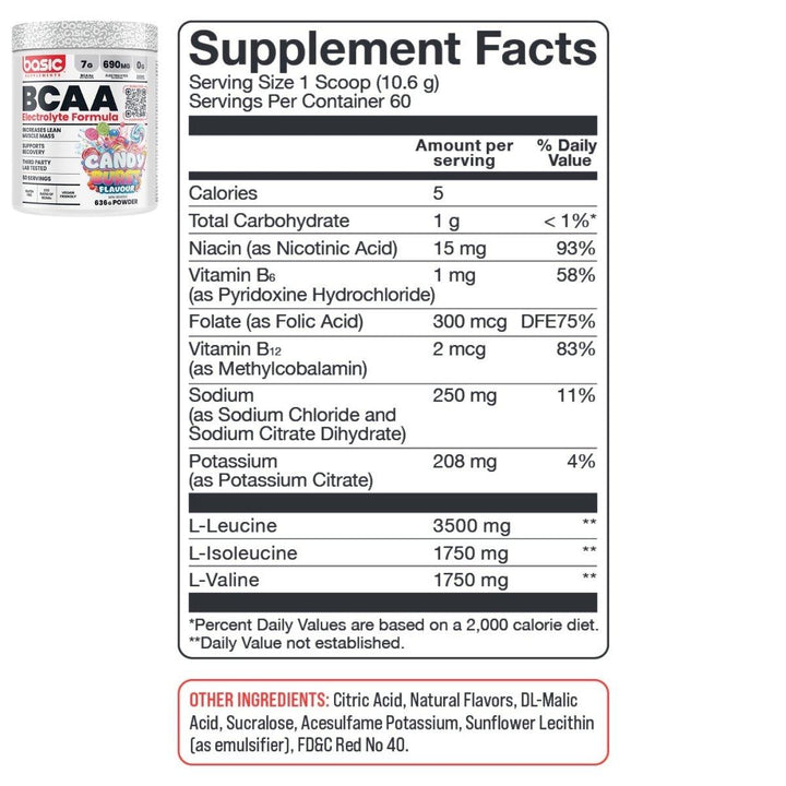 Basic_BCAA_60_serve_Candy_Burst_Nutrition_Facts