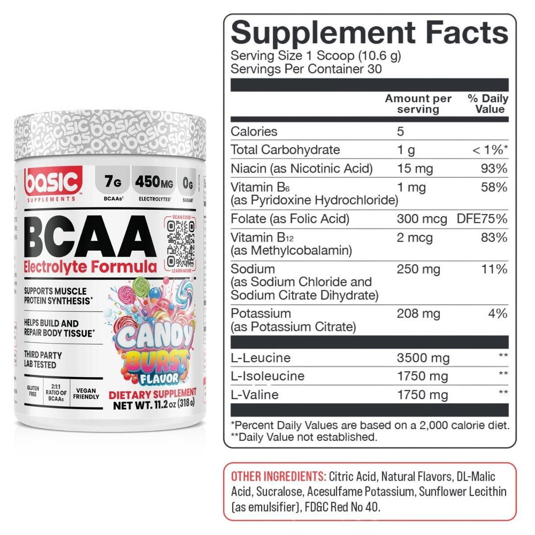 Basic_BCAA_Electrolyte_Formula_30serve_Candy_Burst_Nutrition_Facts