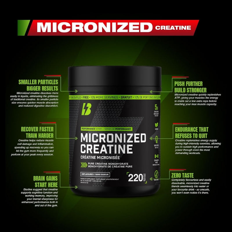 Bull-Nutrition-Creatine-1100g-Benefits-How-To-Use