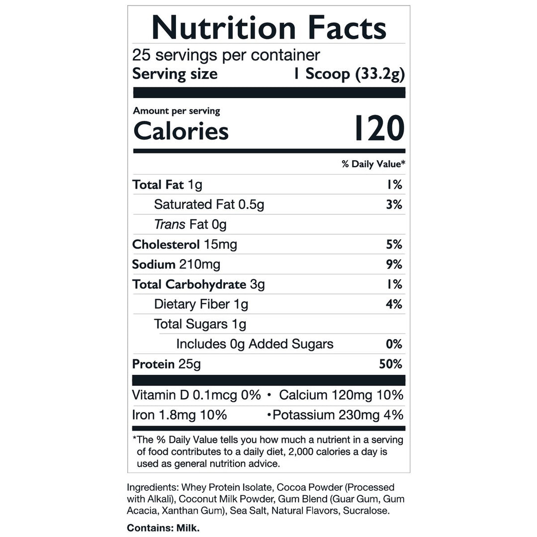 RAW Nutrition CBUM Itholate Protein Powder Chocolate Coconut Nutrition Facts – Bulldog Nutrition