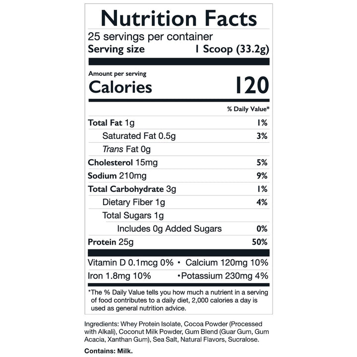 RAW Nutrition CBUM Itholate Protein Powder Chocolate Coconut Nutrition Facts – Bulldog Nutrition