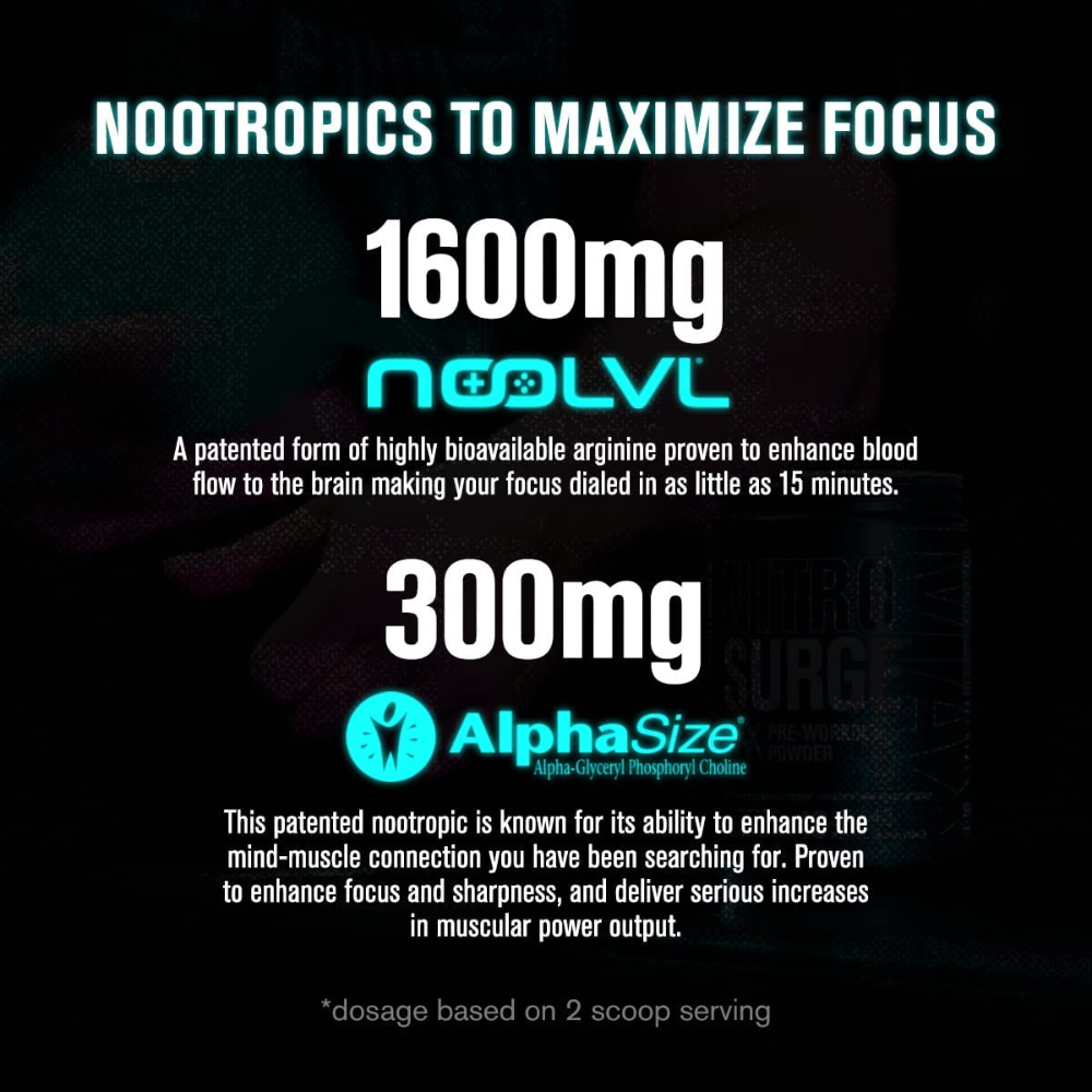 Jacked Factory NitroSurge MAX Pre workout