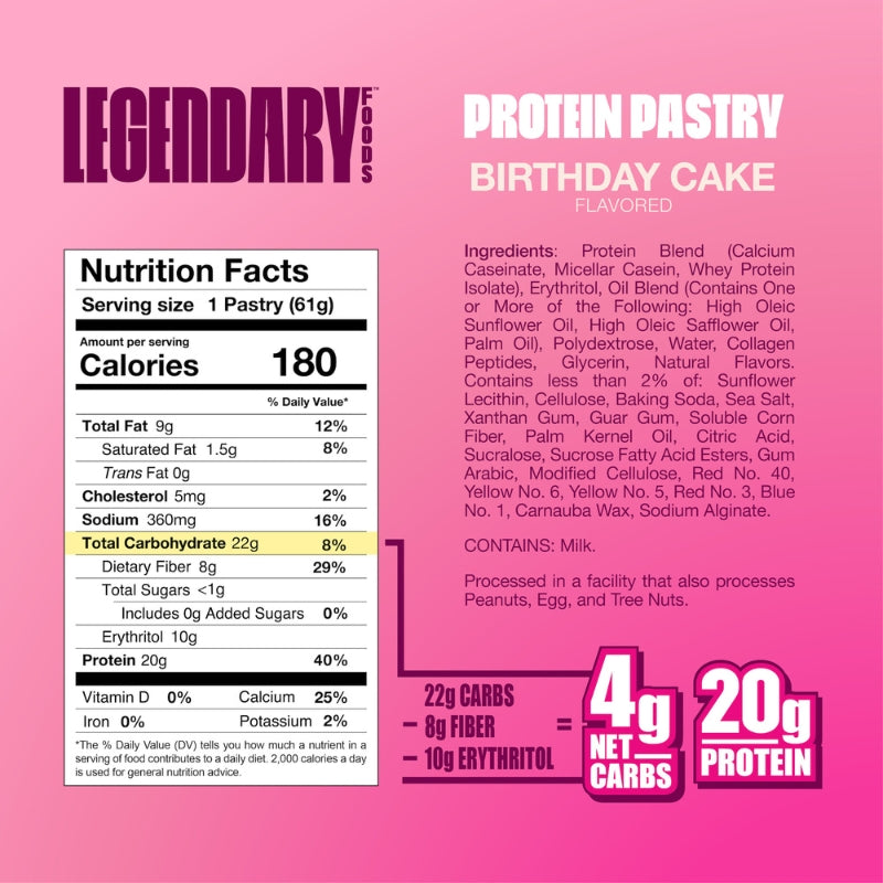 Legendary-Protein-Pastry-Nutrition-Facts-Birthday-Cake