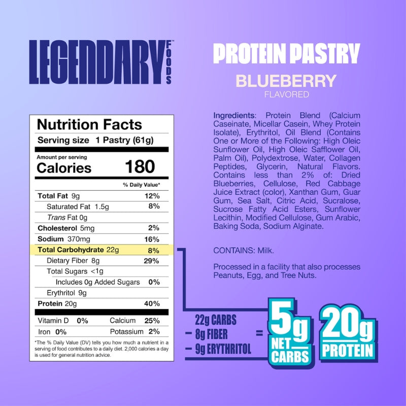 Legendary-Protein-Pastry-Nutrition-Facts-Blueberry