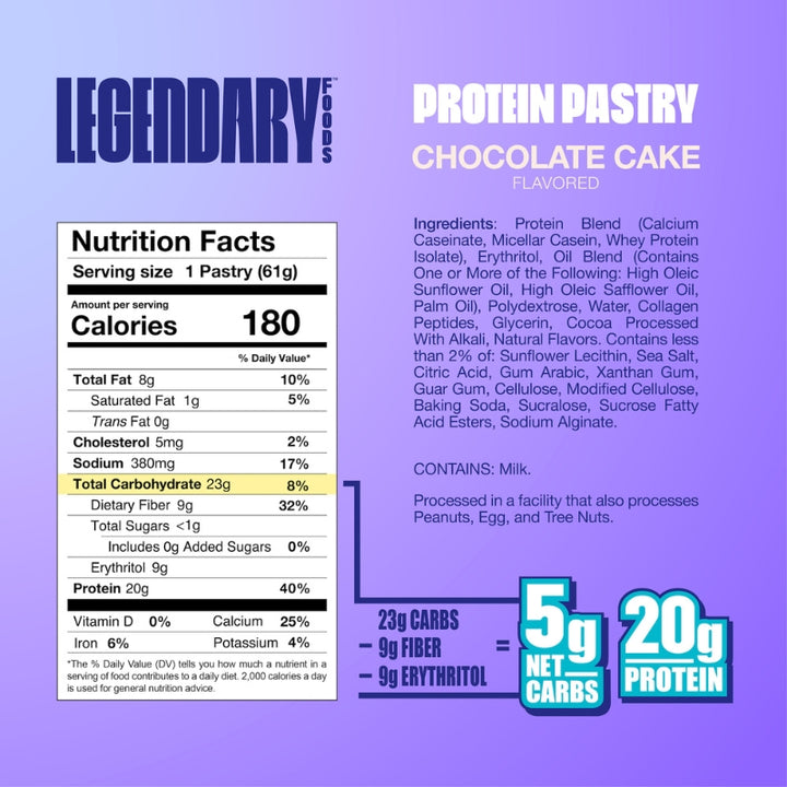 Legendary-Protein-Pastry-Nutrition-Facts-Chocolate-Cake