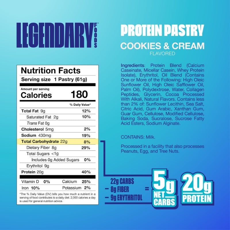 Legendary-Protein-Pastry-Nutrition-Facts-Cookies-Cream