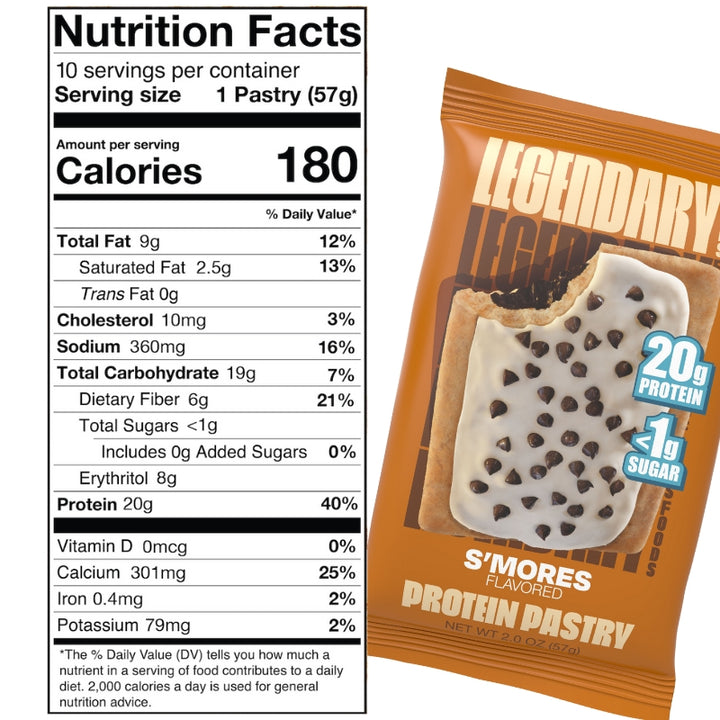 Legendary-Protein-Pastry-Nutrition-Facts-Smores
