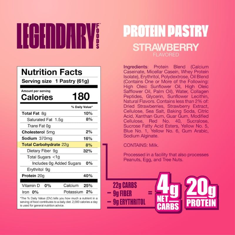 Legendary-Protein-Pastry-Nutrition-Facts-Strawberry