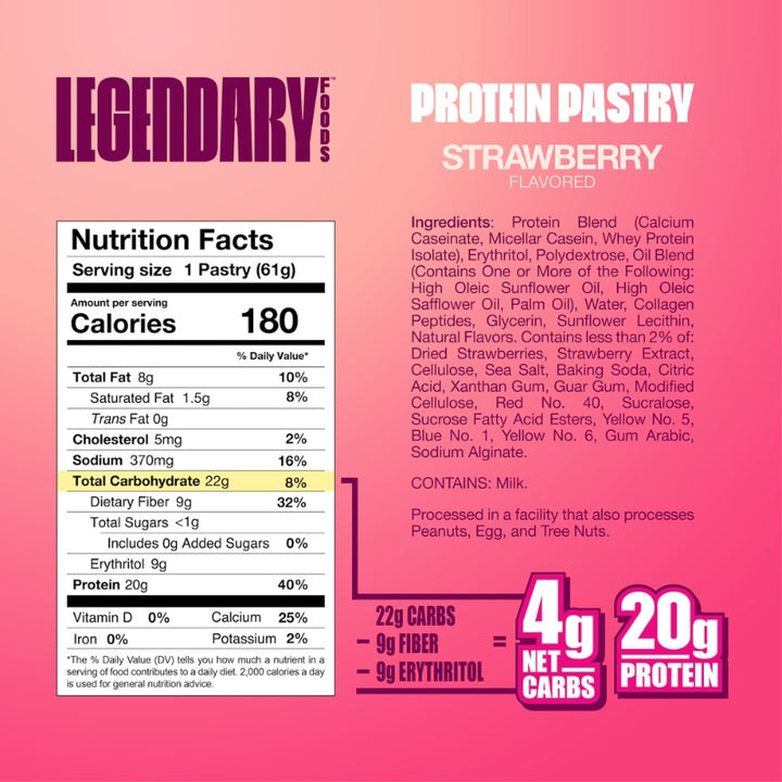 Legendary-Protein-Pastry-Nutrition-Facts-Strawberry