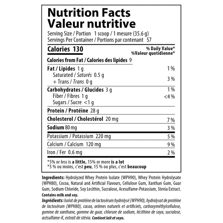 Nutrabolics HydroPure 4.5lbs Rocky Road Nutrition Facts – Bulldog Nutrition Canada