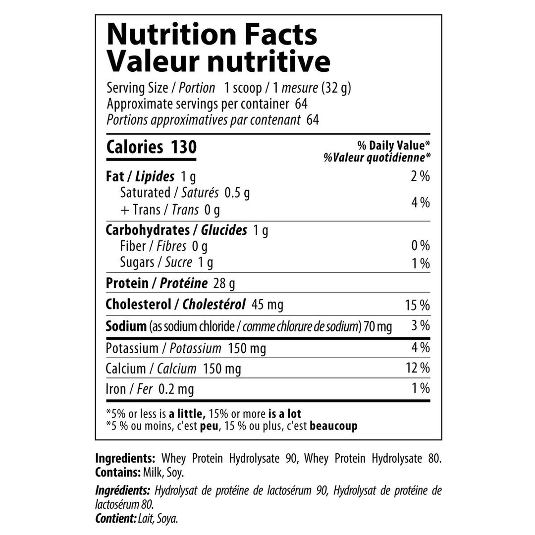 Nutrabolics HydroPure 4.5lbs Unflavored Nutrition Facts – Bulldog Nutrition Canada