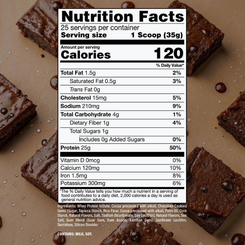 RAW-Bum-Itholate-Protein-Isolate-2-Fudge-Brownie-Nutrition-Facts