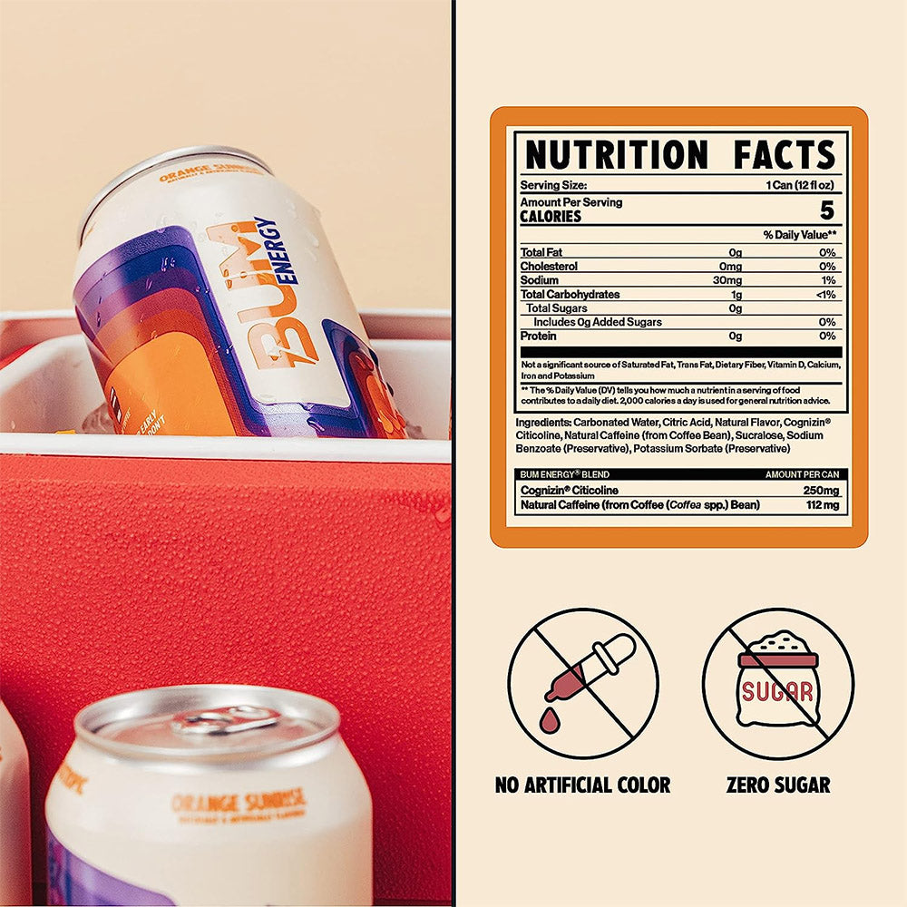 RAW x CBUM Bum Energy Drink Nutrition Facts