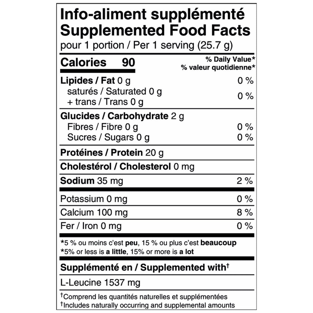 Believe Enhanced Beef Protein 25 Servings Supplement Facts – Bulldog Nutrition