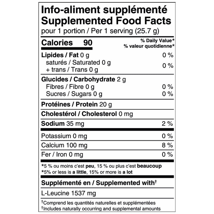 Believe Enhanced Beef Protein 25 Servings Supplement Facts – Bulldog Nutrition