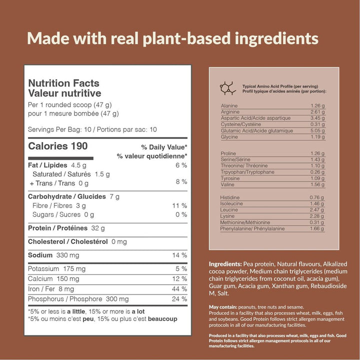 Good Protein High Protein Shake 470g Chocolate Milk Nutrition Facts – 32g protein, 190 calories, amino acid profile and ingredients – Bulldog Nutrition