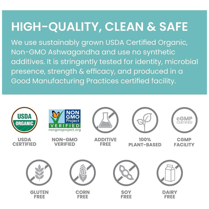Himalaya Ashwagandha certifications - USDA Organic, Non-GMO, gluten free, cGMP facility