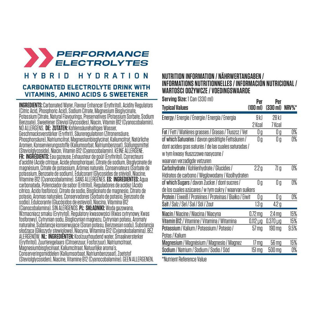 Applied Nutrition Na11 Hydration Drink nutrition facts panel