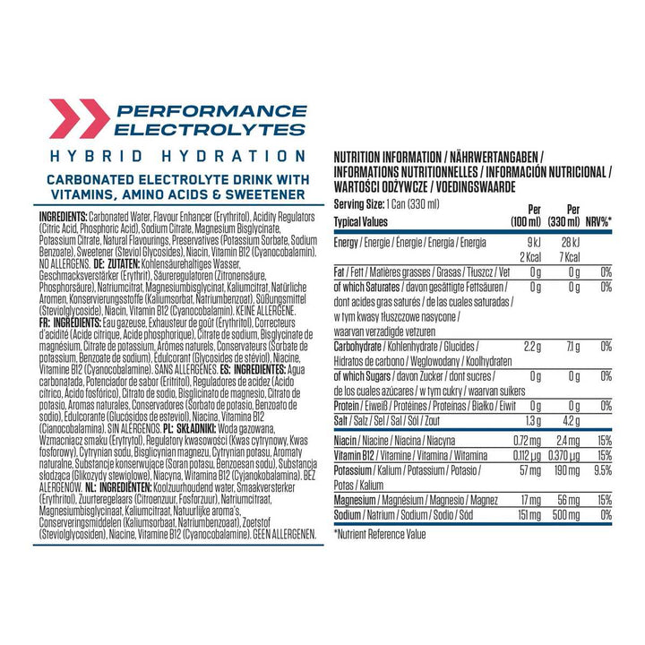 Applied Nutrition Na11 Hydration Drink nutrition facts panel