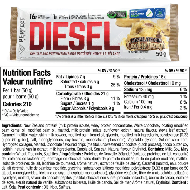 Diesel New Zealand Protein Bars Nutrition Facts - Chocolate Chip Cookie Dough