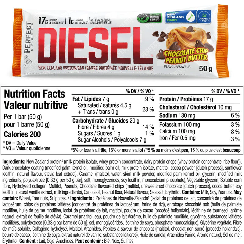 Diesel New Zealand Protein Bars Nutrition Facts Chocolate Chip Peanut Butter