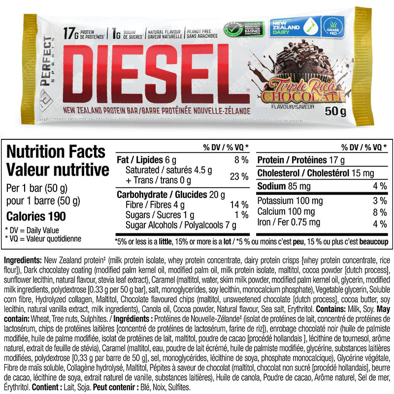 Diesel New Zealand Protein Bars Nutrition Facts Triple Rich Chocolate