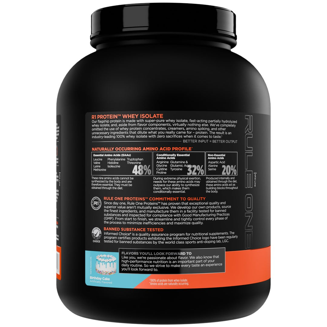 Rule1 Whey Isolate Protein 5lbs Birthday Cake – Bulldog Nutrition Canada