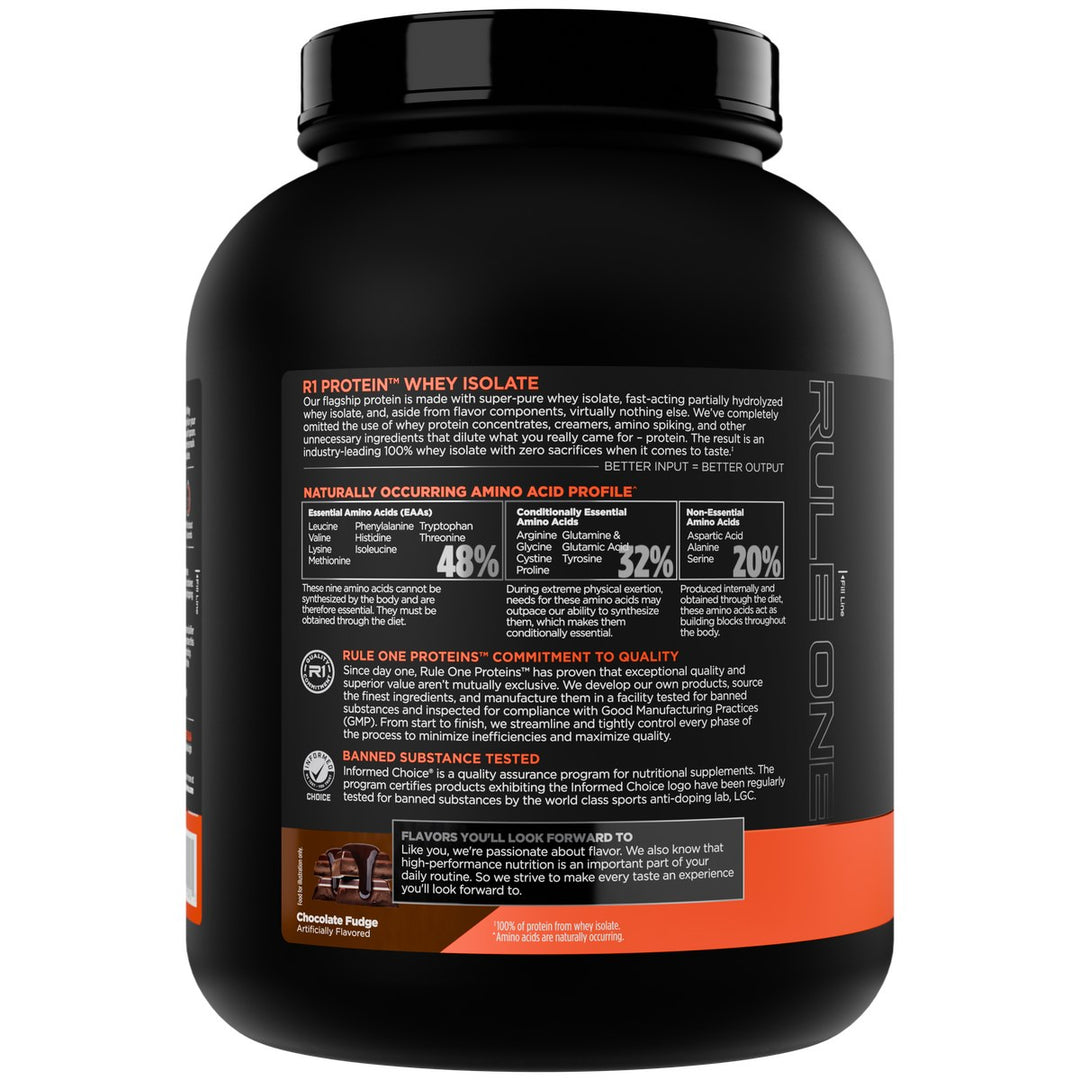 Rule1 Whey Isolate Protein 5lbs Chocolate Fudge – Bulldog Nutrition Canada