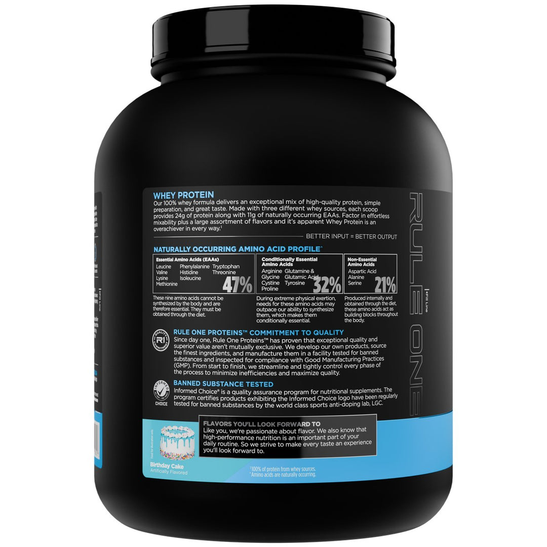 Rule1 Whey Blend Protein 5lbs Birthday Cake – Bulldog Nutrition Canada