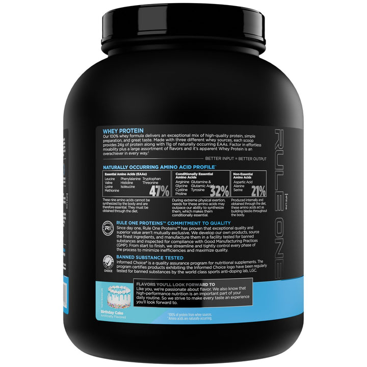 Rule1 Whey Blend Protein 5lbs Birthday Cake – Bulldog Nutrition Canada