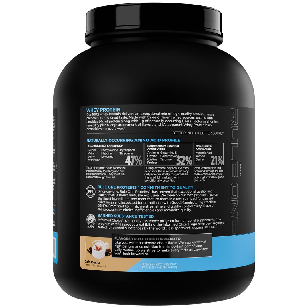 Rule1 Whey Blend Protein 5lbs Cafe Mocha – Bulldog Nutrition Canada