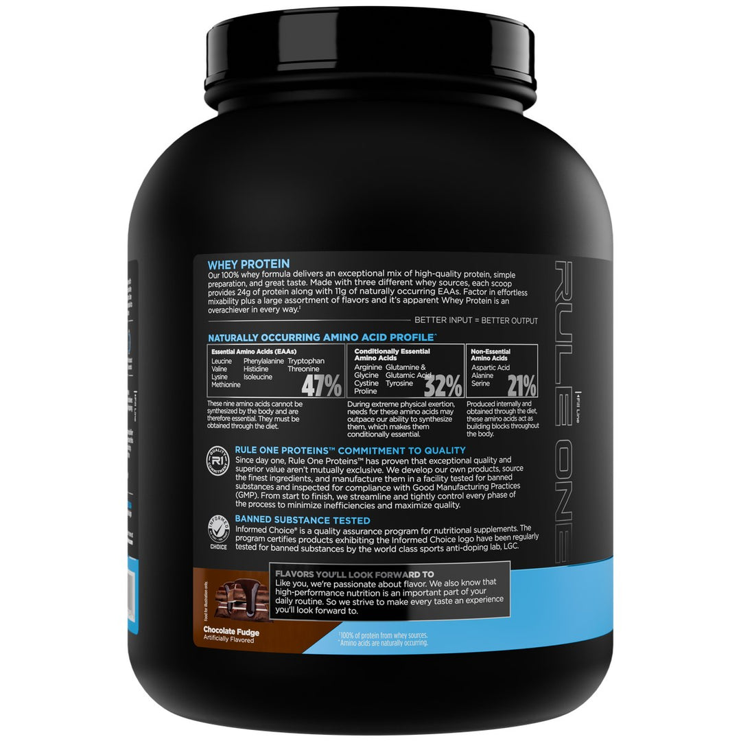 Rule1 Whey Blend Protein 5lbs Chocolate Fudge – Bulldog Nutrition Canada