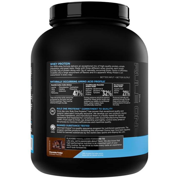 Rule1 Whey Blend Protein 5lbs Chocolate Fudge – Bulldog Nutrition Canada