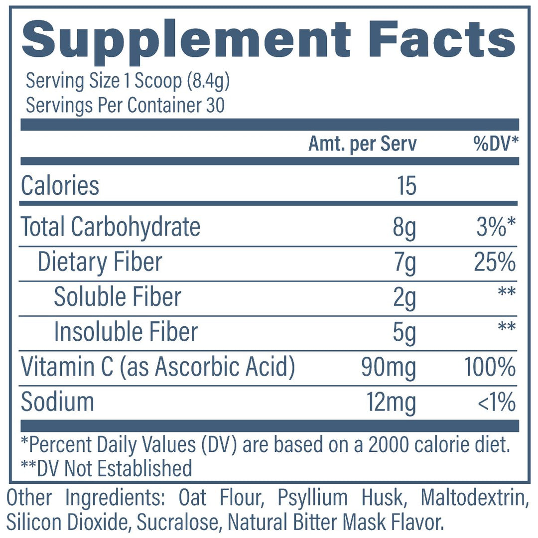Revive MD Fiber Unflavored supplement facts panel - oat flour psyllium husk dietary fibre