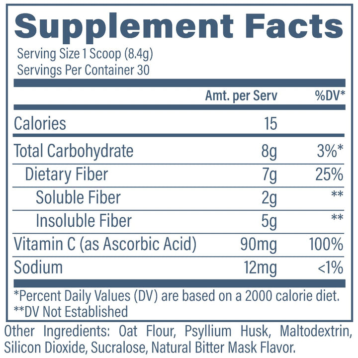 Revive MD Fiber Unflavored supplement facts panel - oat flour psyllium husk dietary fibre
