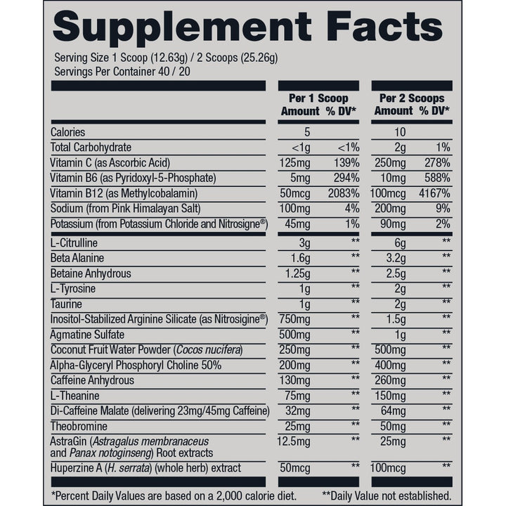 RAW Nutrition CBUM Thavage Pre Workout Supplement Facts – Bulldog Nutrition