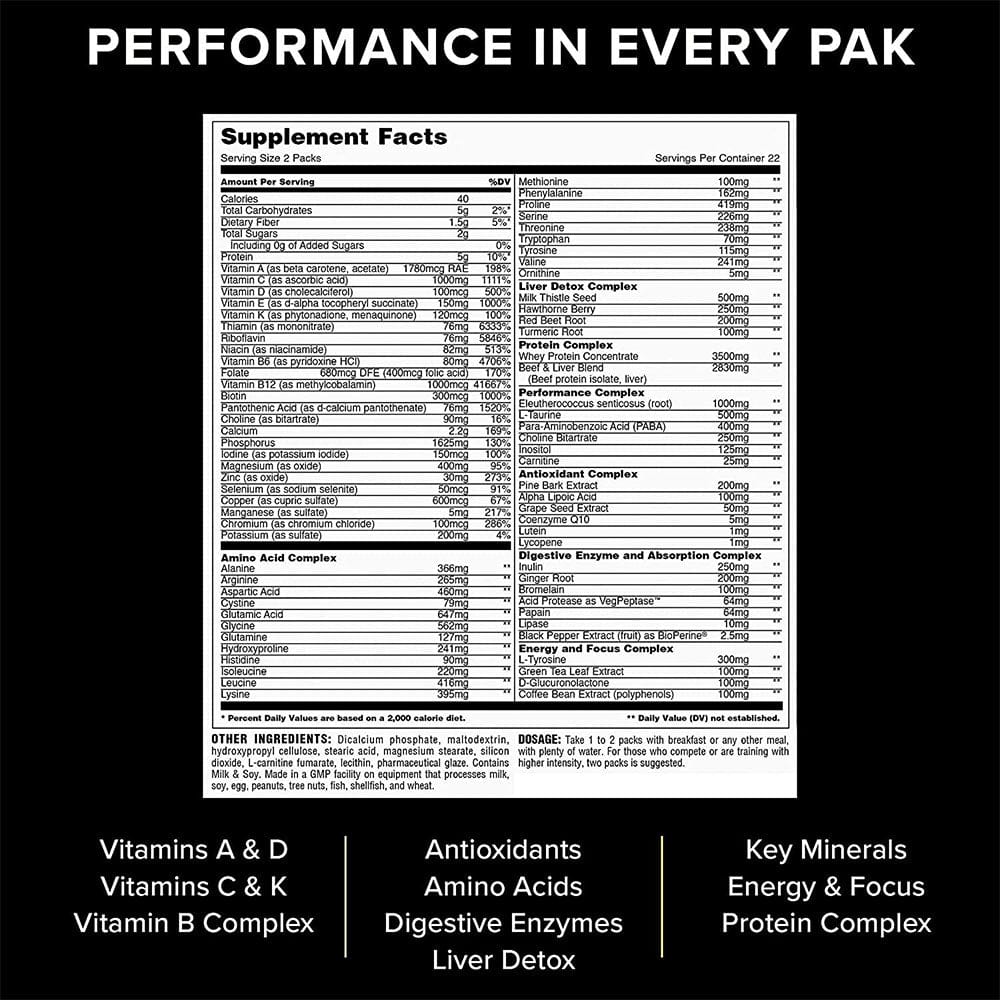 Universal Animal Pak, 44 packs | Animal Pak Vitamin Supplements Canada