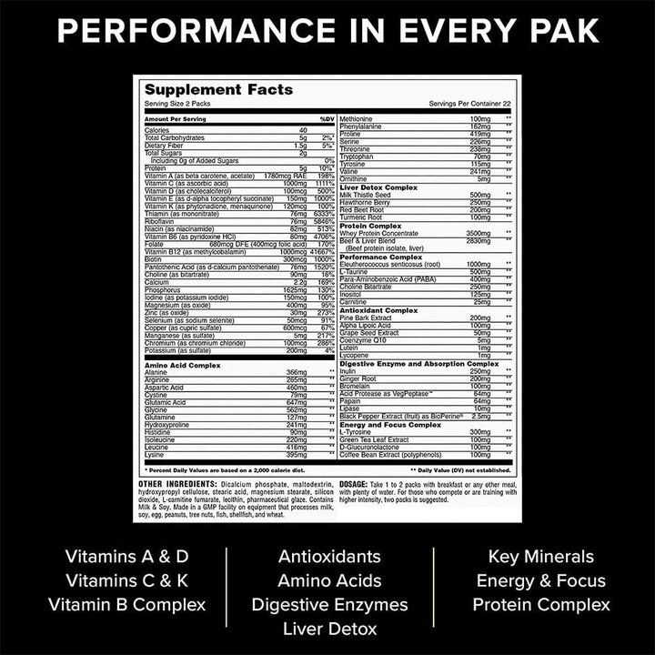 Universal Animal Pak, 44 packs | Animal Pak Vitamin Supplements Canada